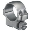 Ruger | Ruger Ring | Stainless