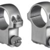 Ruger | Ruger Ring | Stainless