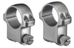 Ruger | Ruger Ring | Stainless