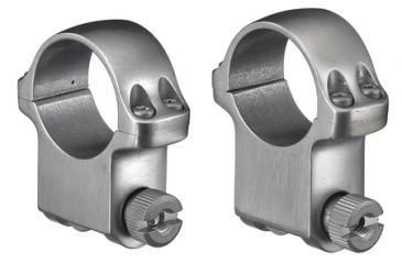 Ruger | Ruger Ring | Stainless