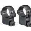 Ruger | Ruger Ring | Blue