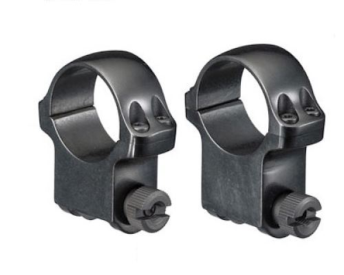 Ruger | Ruger Ring | Blue