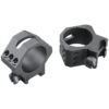 Weaver | 6-hole Picatinny | Black