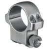 Ruger | Ruger Ring | Stainless