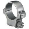 Ruger | Ruger Ring | Stainless