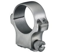Ruger | Ruger Ring