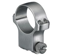 Ruger | Ruger Ring